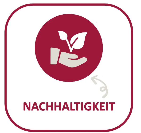 Nachhaltigkeit Nachhaltigkeit