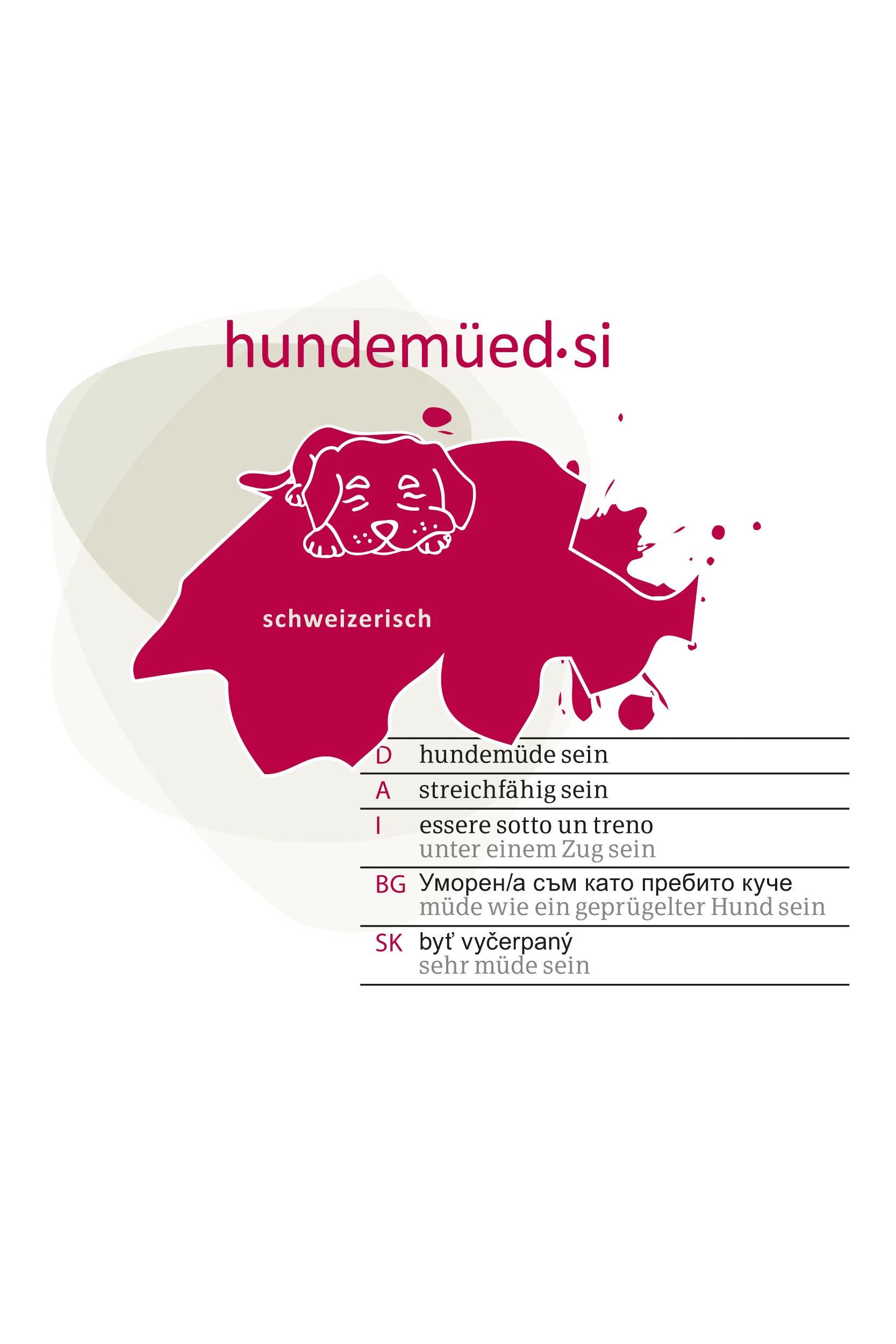 Sprachbild Schweiz Sprachbild Schweiz
