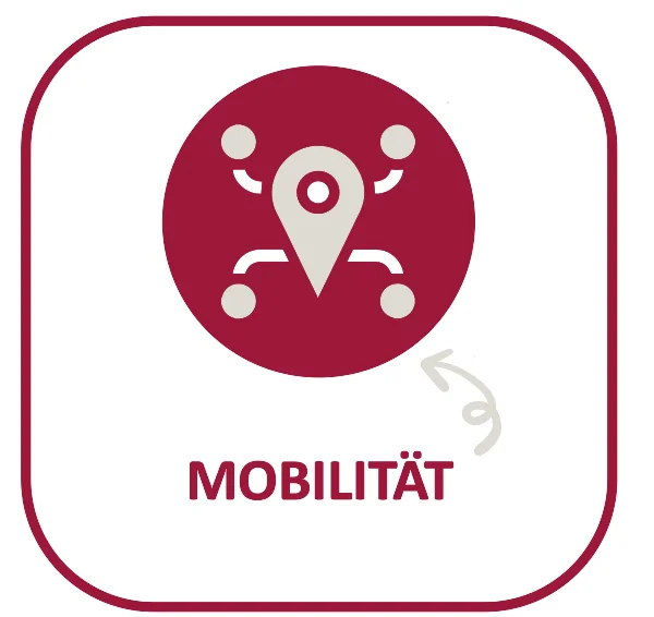 Mobilität Mobilität