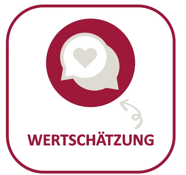 Wertschätzung Wertschätzung